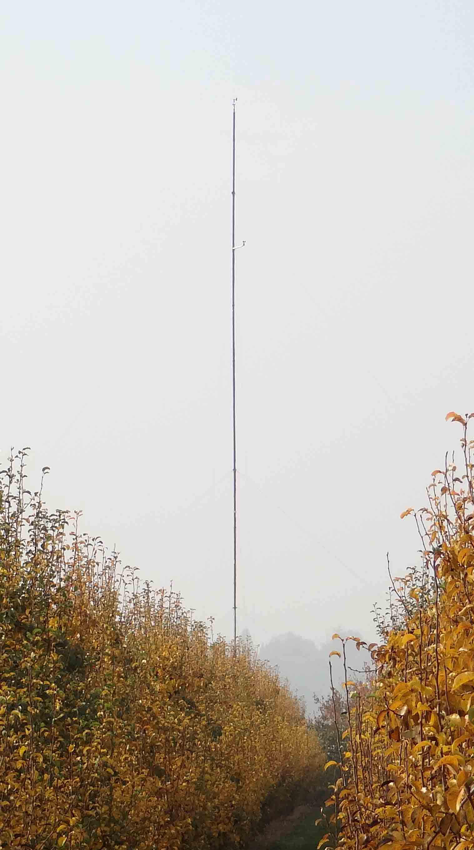 Windmessung, Windgeschwindigkeit, Vermessung, Ertrag, Windräder, Windenergieanlage